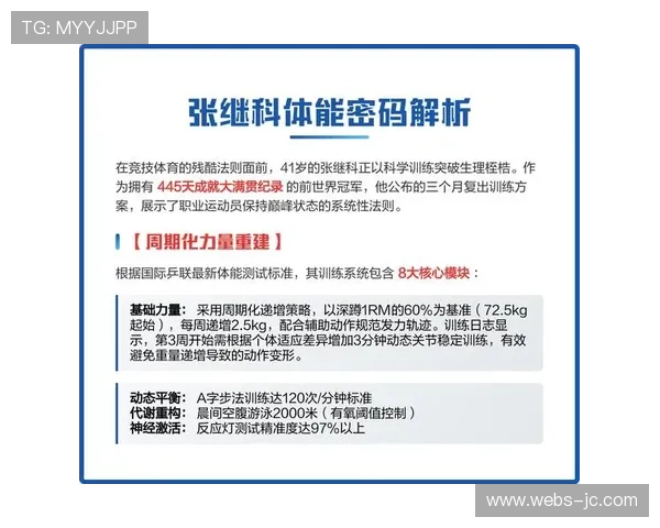 现代球员运动寿命重新定义：科学训练与个体意志将竞技巅峰延至40岁后